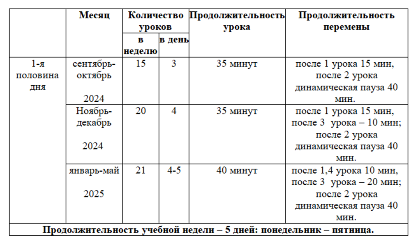 Рисунок1.png