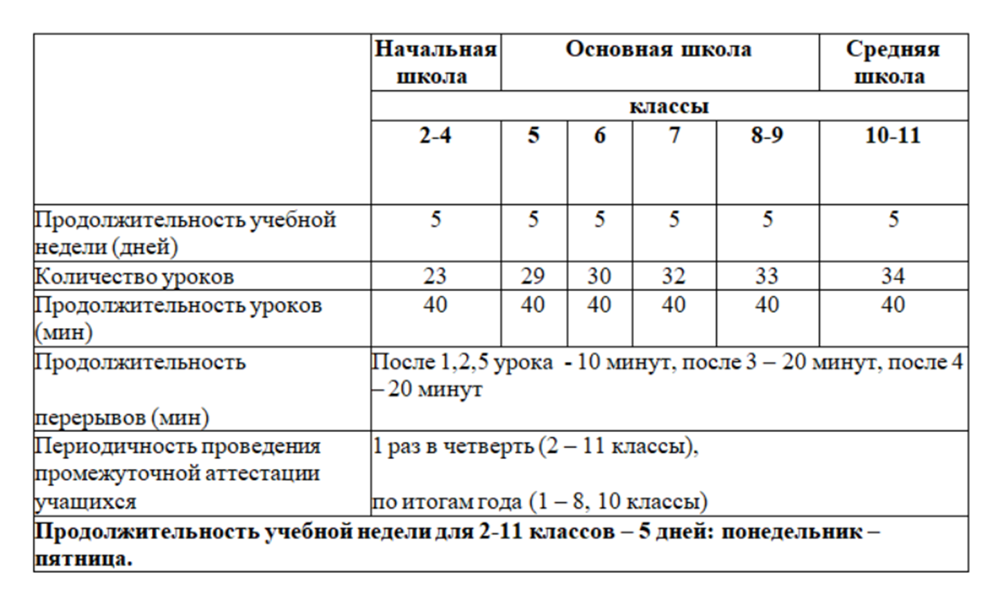 Рисунок2.png