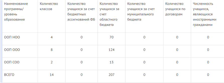 Рисунок2.png