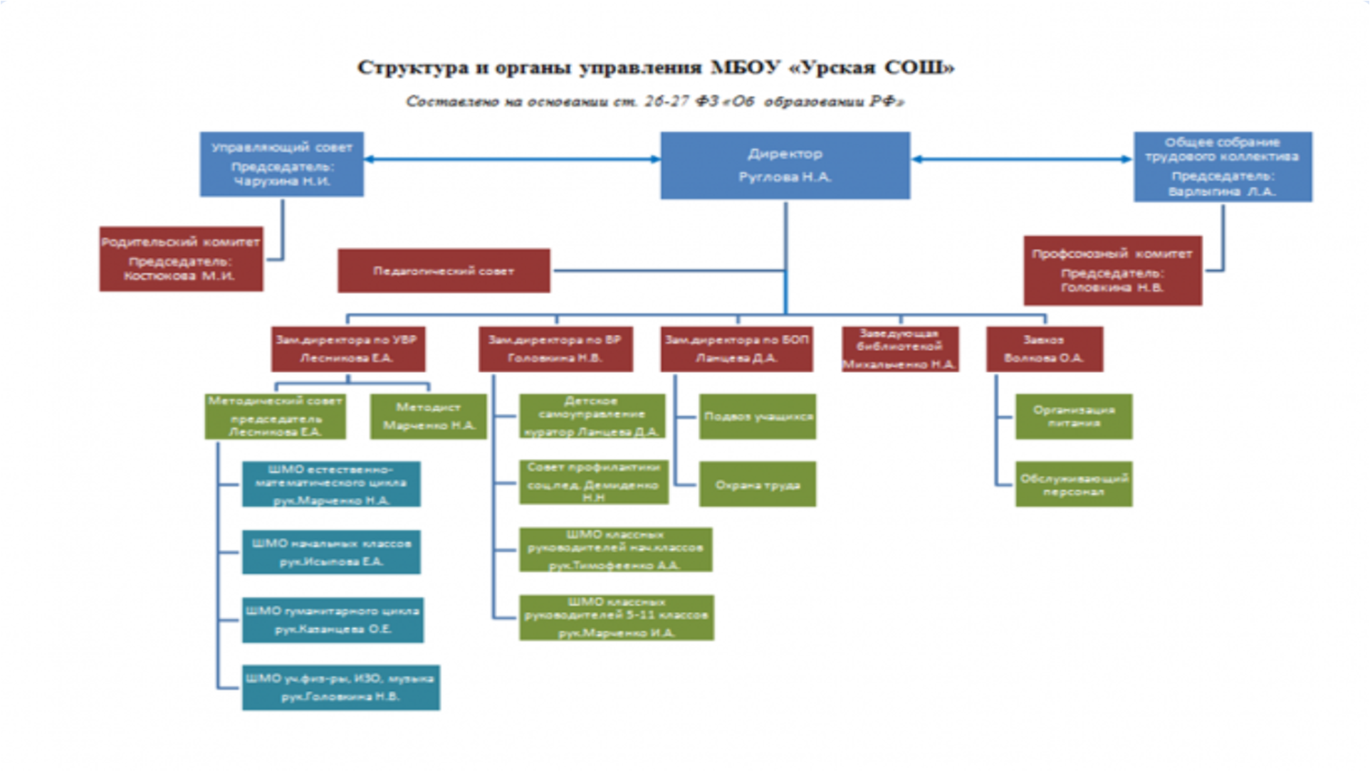 Рисунок3.png